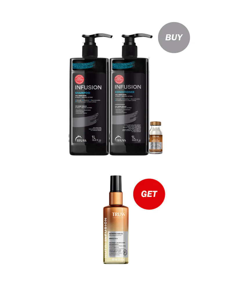 Gloss Express Treatment - Nutri Infusion